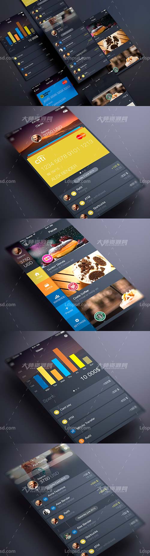 Finance App UI,UI设计－手机应用程序(金融类)